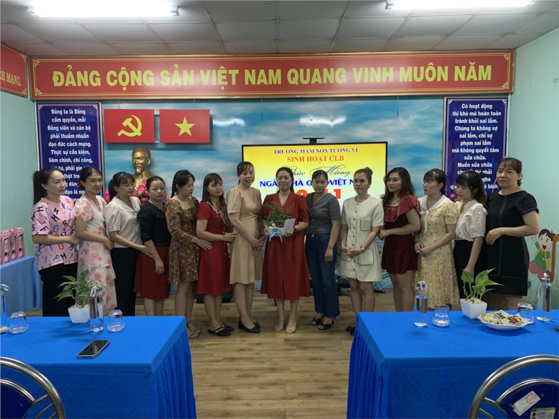 Ảnh đại diện